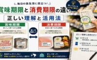 賞味期限と消費期限の違い、正しい理解と活用法